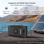2025 Renogy Upgraded 76,800mAh 276Wh Power Bank