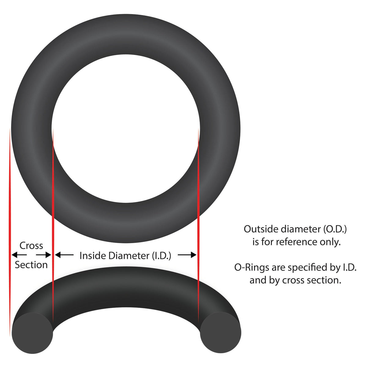 O-Ring, #448 - Pro Clean Filter 35 Shore W/Bag/ 805-0448B