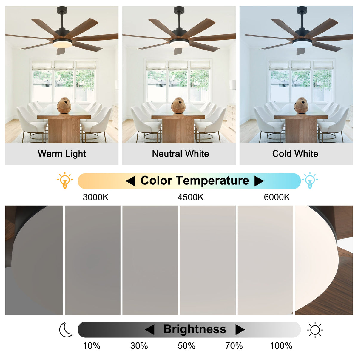 60 Inch 6-Blade Black Modern Large Ceiling Fan with LED Lights and Remote Control, 6 Speeds Reversible Ceiling Fan