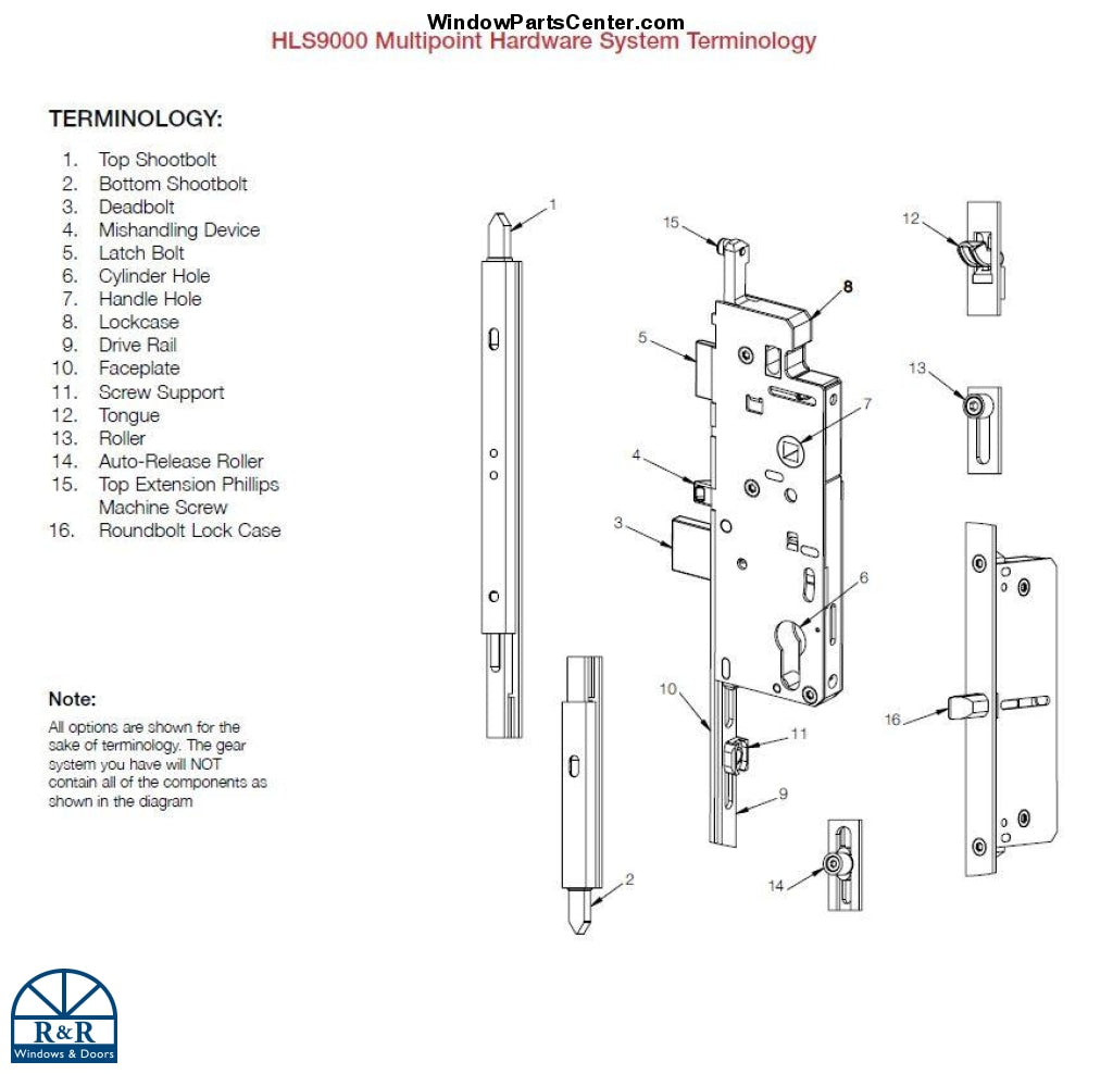 820R - Hoppe Multipoint Automatic Roller Top Extension HLS9000 for HURD Doors