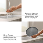 Open Box - Kohler K-30468-BL - Kitchen Faucet