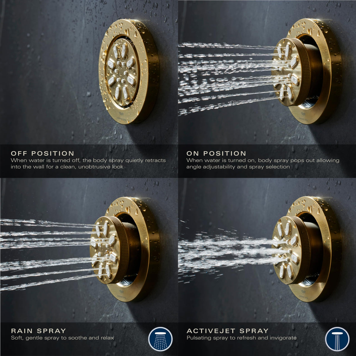 Open Box - Grohe 26844EN0 - Body Spray Showers