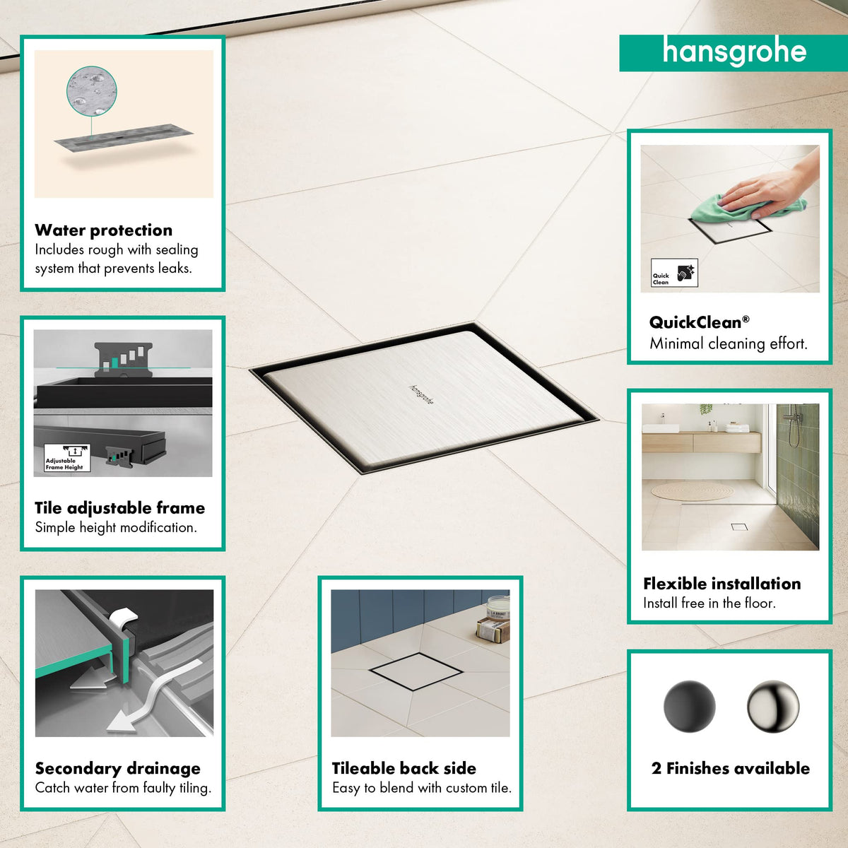 Open Box - Hansgrohe 56134801 - Shower Drains Showers
