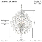 Open Box - Minka Lavery 3157-77 - Chandeliers Indoor Lighting