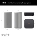 Certified Refurbished - SONY HTA9 Home Theater