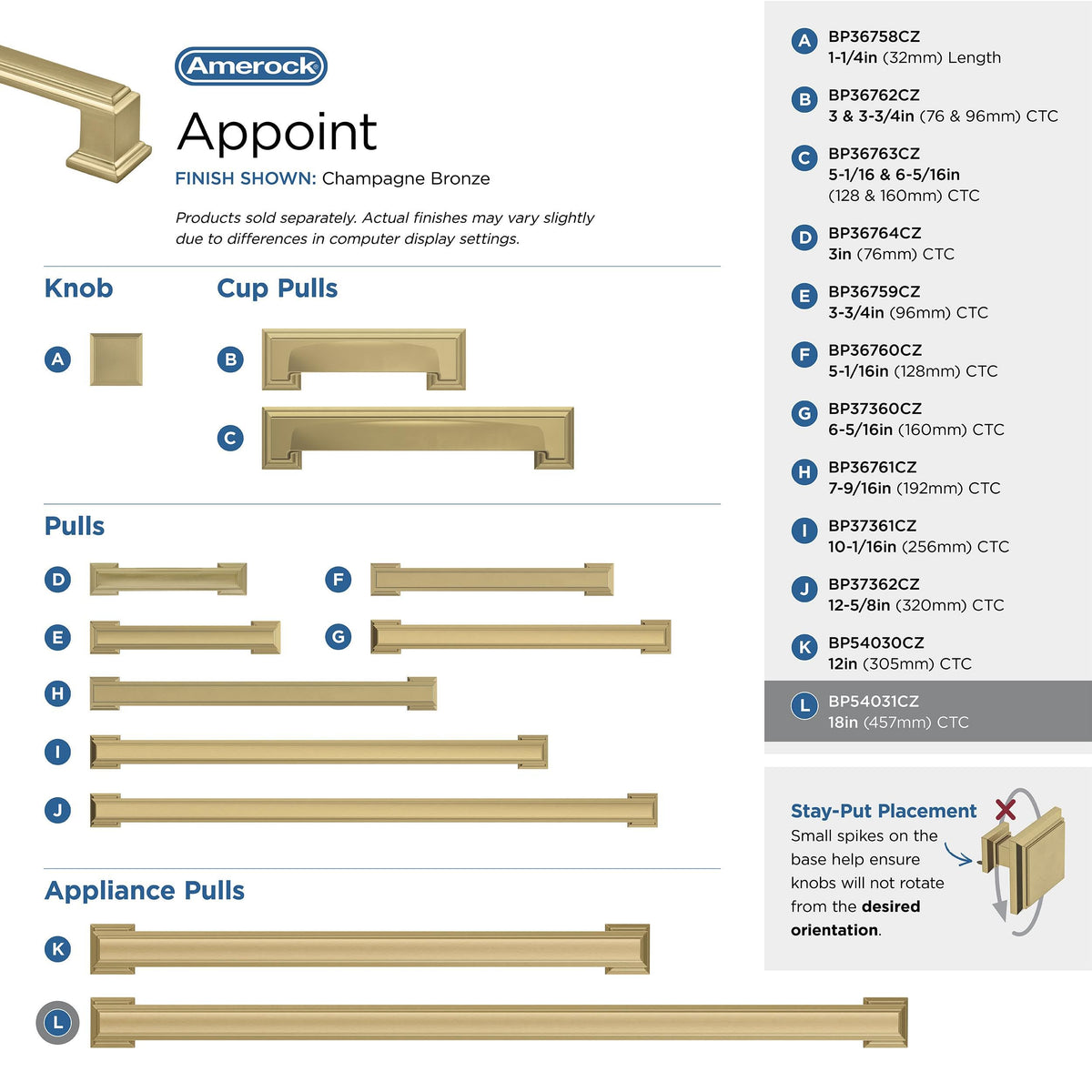 Open Box - Amerock BP54031CZ - Pulls Cabinet Hardware