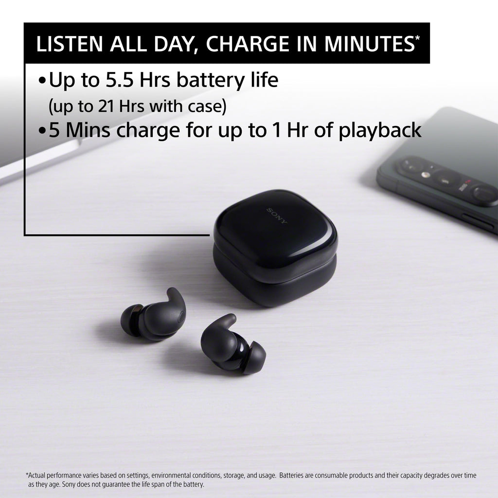 Certified Refurbished - SONY WFLS910N/B Headphones