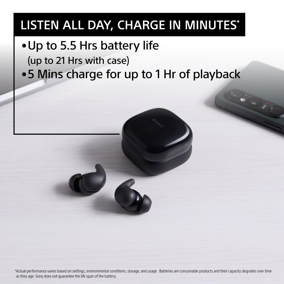 Certified Refurbished - SONY WFLS910N/B Headphones