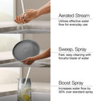 Open Box - Kohler K-22033-BL - Kitchen Faucet