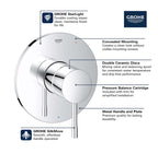 Open Box - Grohe 14472000 - Valve Trim Only Showers