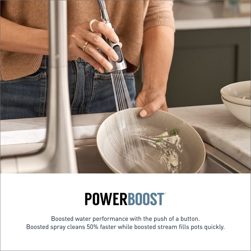 Open Box - Moen S7235 - Kitchen Faucet