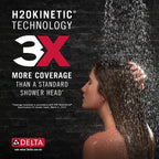 Open Box - Delta 51584-PR - Hand Showers Showers