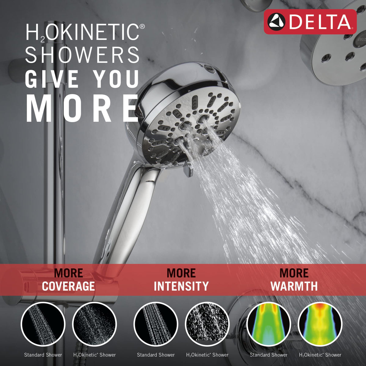 Open Box - Delta 51584-PR - Hand Showers Showers