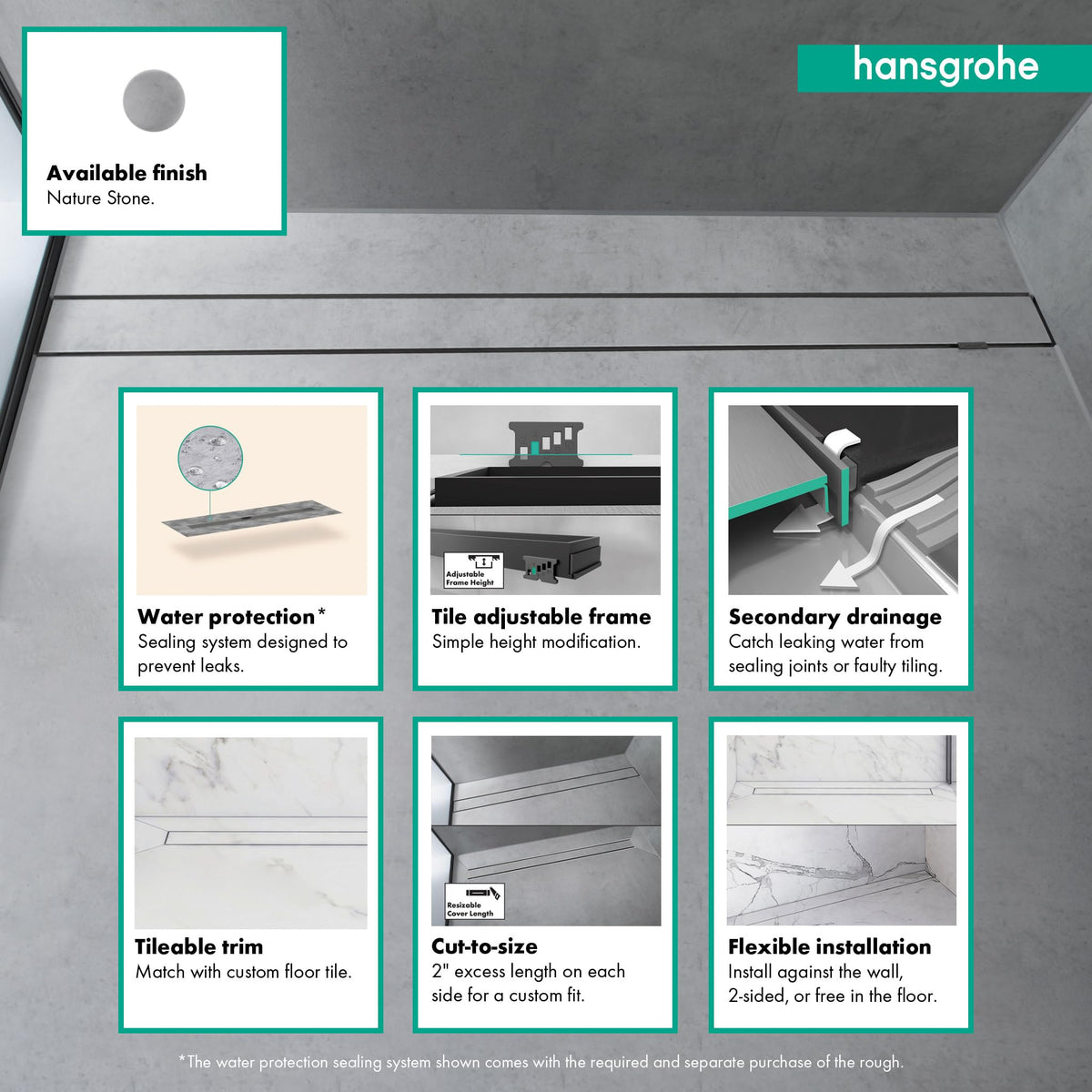 Open Box - Hansgrohe 56033001 - Shower Drains Showers