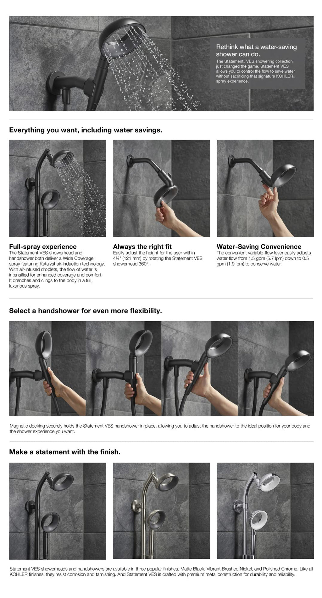 Open Box - Kohler K-21026-BL - Retrofit Showers Showers