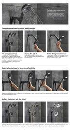 Open Box - Kohler K-21026-BL - Retrofit Showers Showers