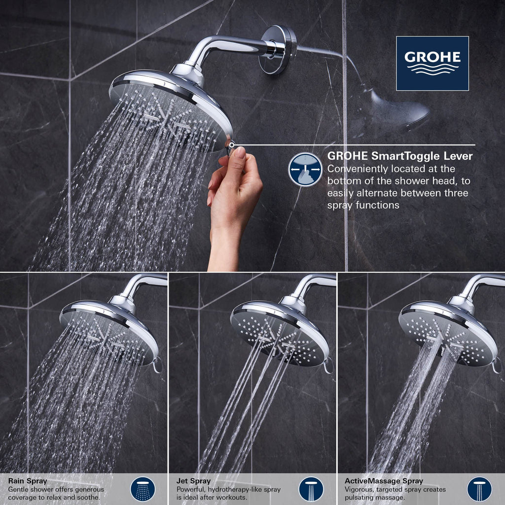 Open Box - Grohe 267892430 - Shower Heads Showers