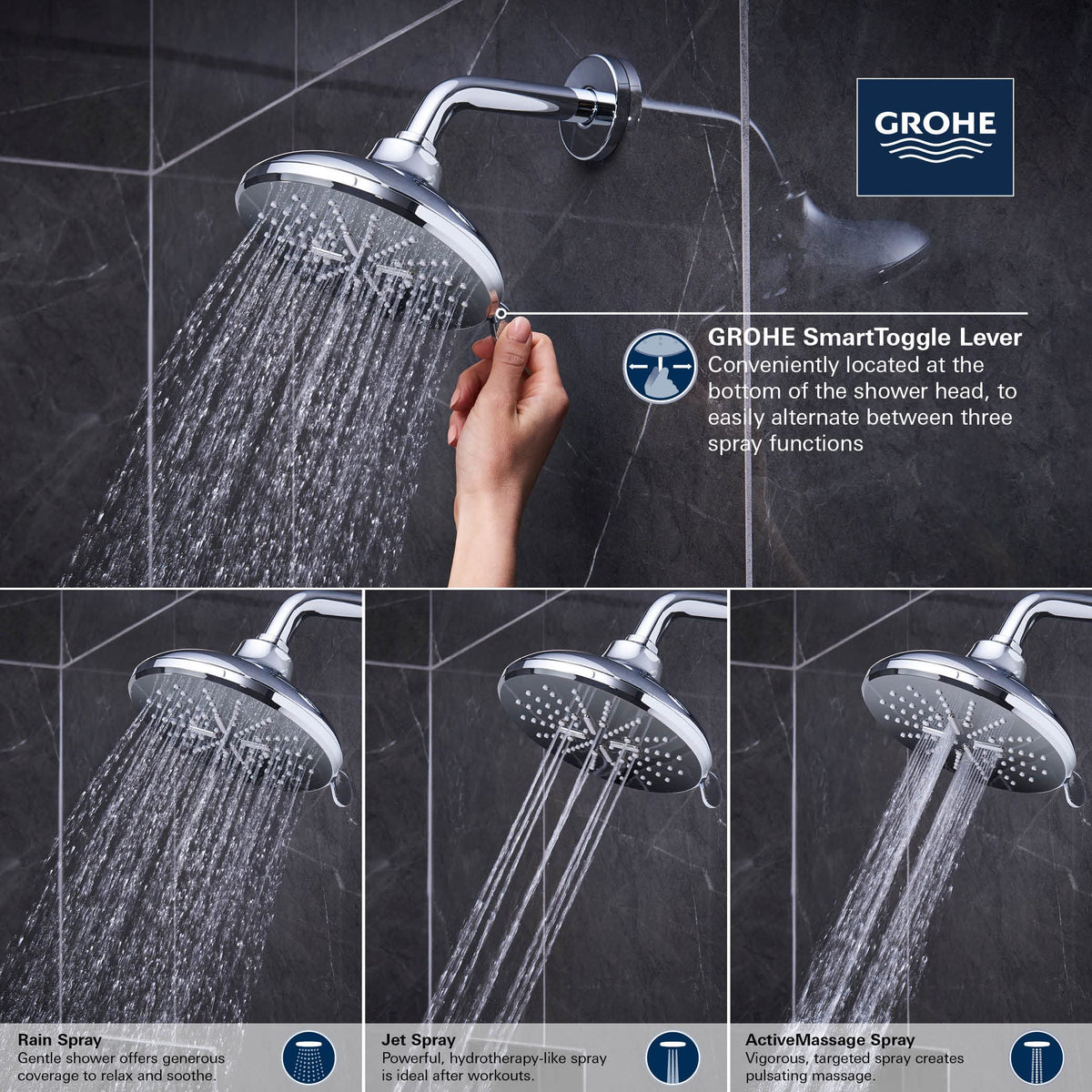 Open Box - Grohe 267892430 - Shower Heads Showers