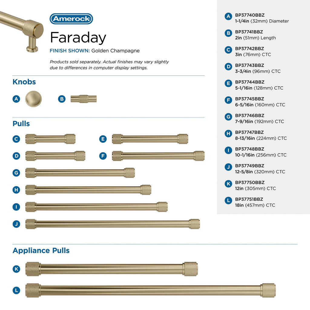 Open Box - Amerock BP37750BBZ - Pulls Cabinet Hardware