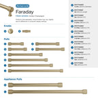 Open Box - Amerock BP37750BBZ - Pulls Cabinet Hardware