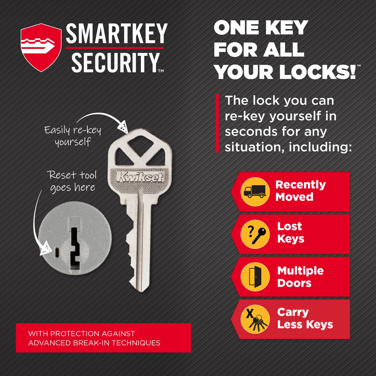 Open Box - Kwikset 959CNTFPRT-514S - Keyless Entry Deadbolt