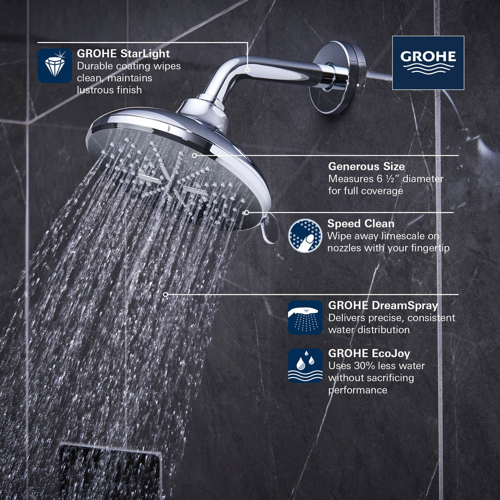 Open Box - Grohe 267892430 - Shower Heads Showers