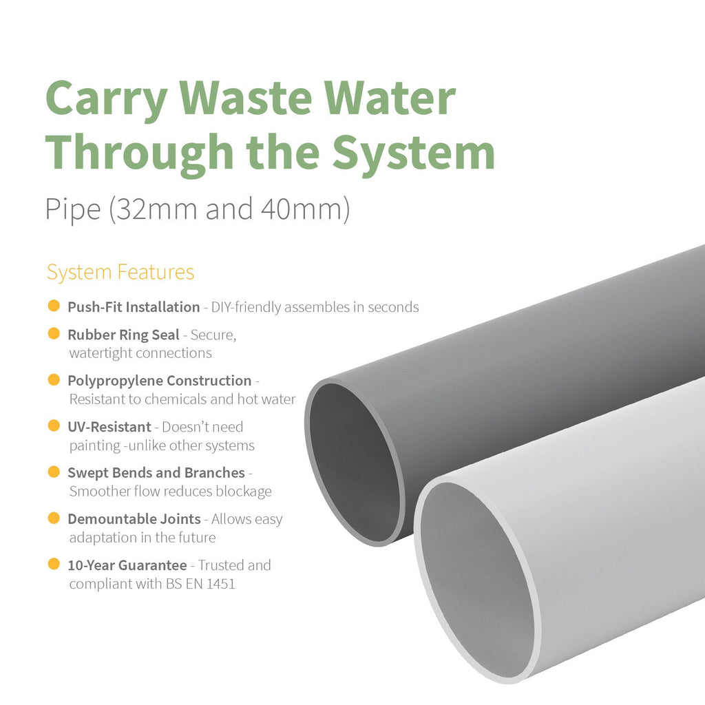 Kayflow 40mm Push-Fit Waste Water Pipe