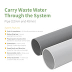 Kayflow 40mm Push-Fit Waste Water Pipe