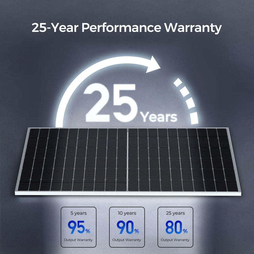 320W Bifacial Solar Panel（2-Pack）