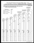 872-873-874-875 - GU Semi Active Shoot Bolt (for HURD 2006 to Current Product)