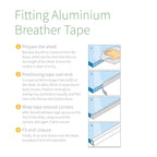 Aluminium Breather Tape