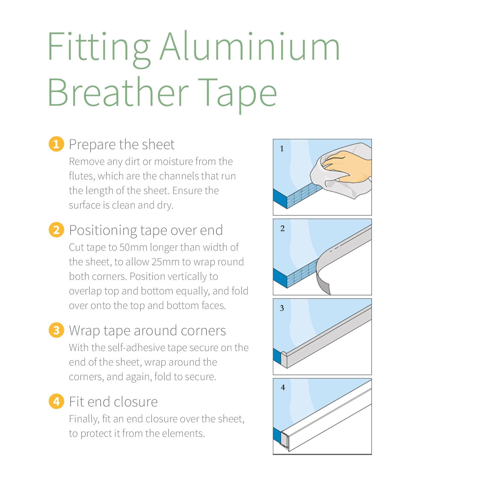 Aluminium Breather Tape