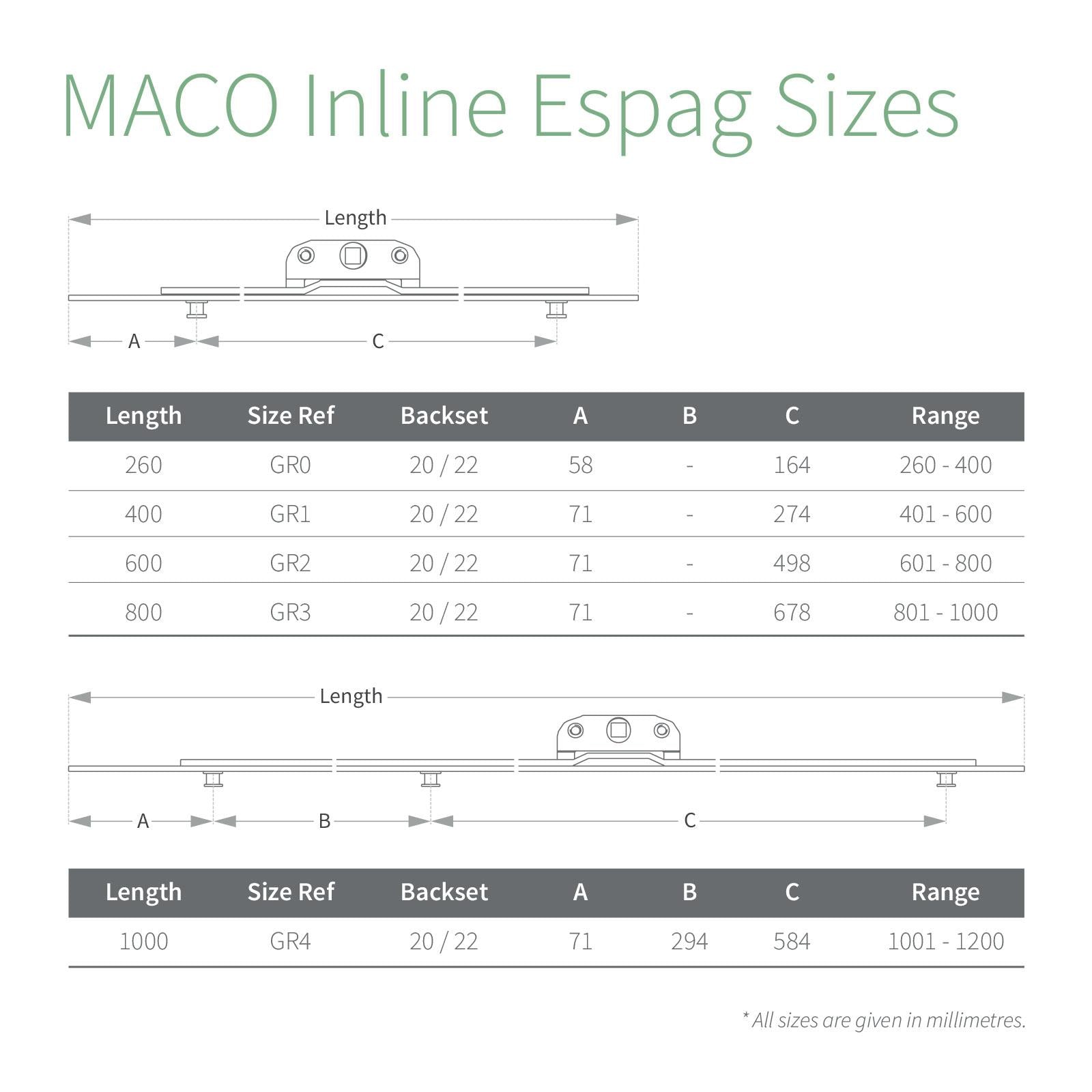 MACO Inline Espag Window Lock