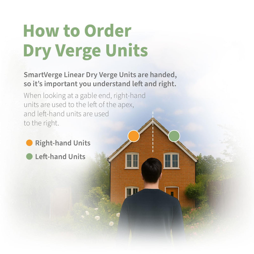 SmartVerge Linear Dry Verge Unit