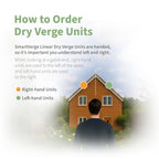 SmartVerge Linear Dry Verge Unit