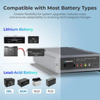 12V/24V IP67 50A DC-DC  Battery Charger with MPPT