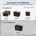 Dr.Prepare Smart Battery Box with USB, 12V/24V Cigarette Lighter, and Anderson Ports
