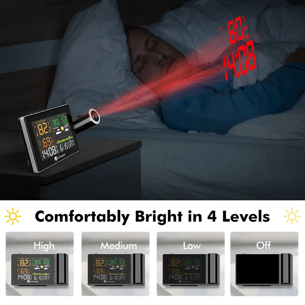 Dr. Prepare Projection Alarm Clock 005