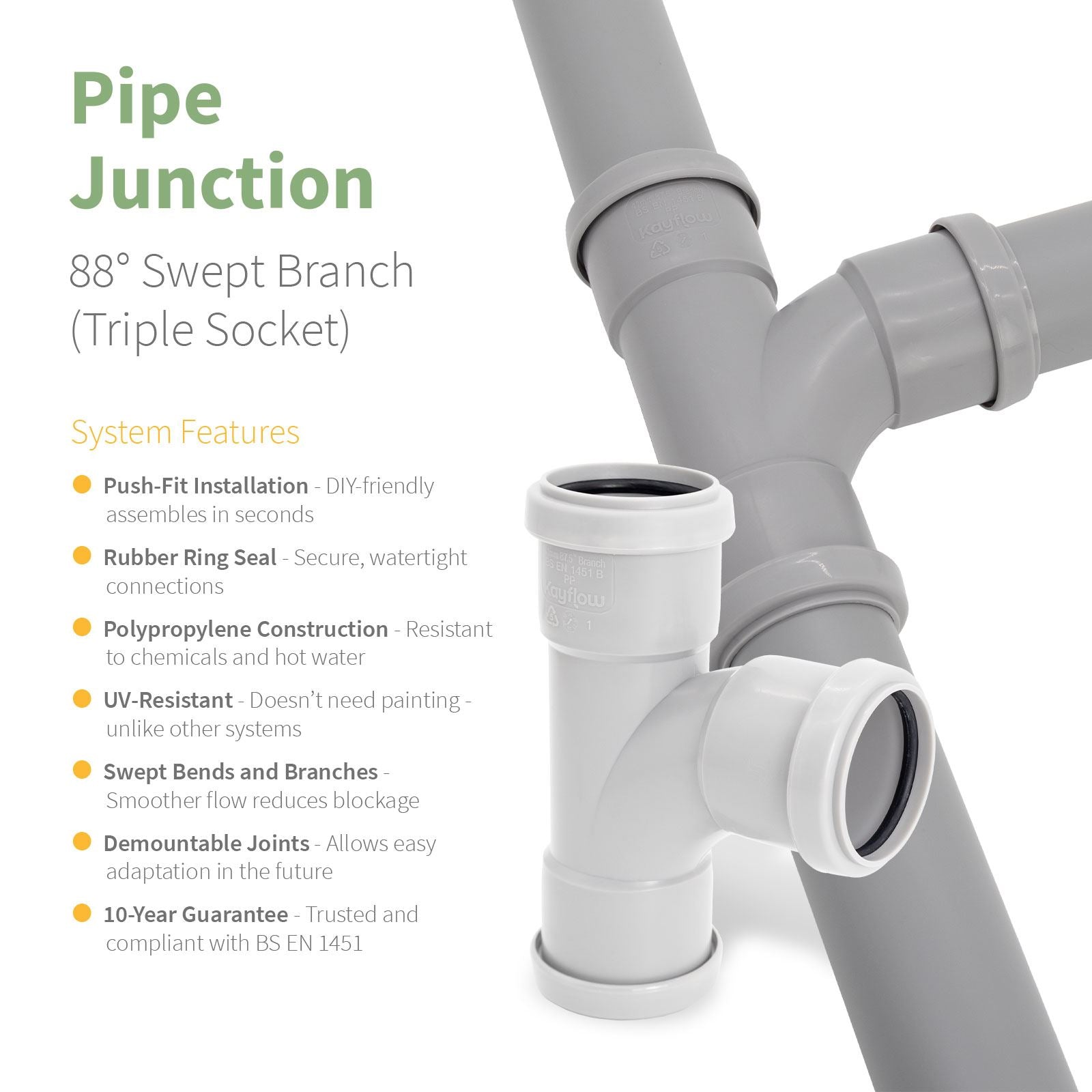 Kayflow 40mm Push-Fit Waste Water Parts