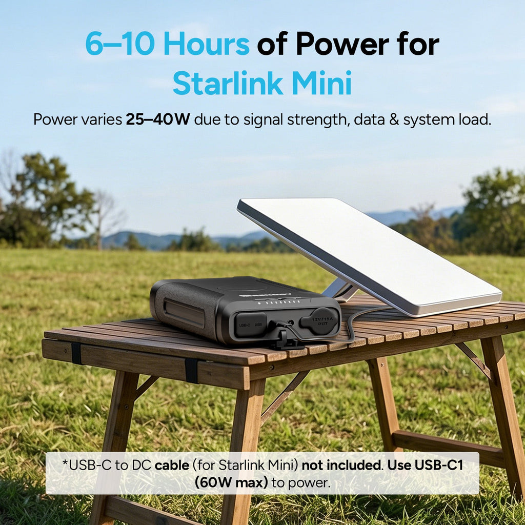 Renogy 72000mAh 266Wh Power Bank