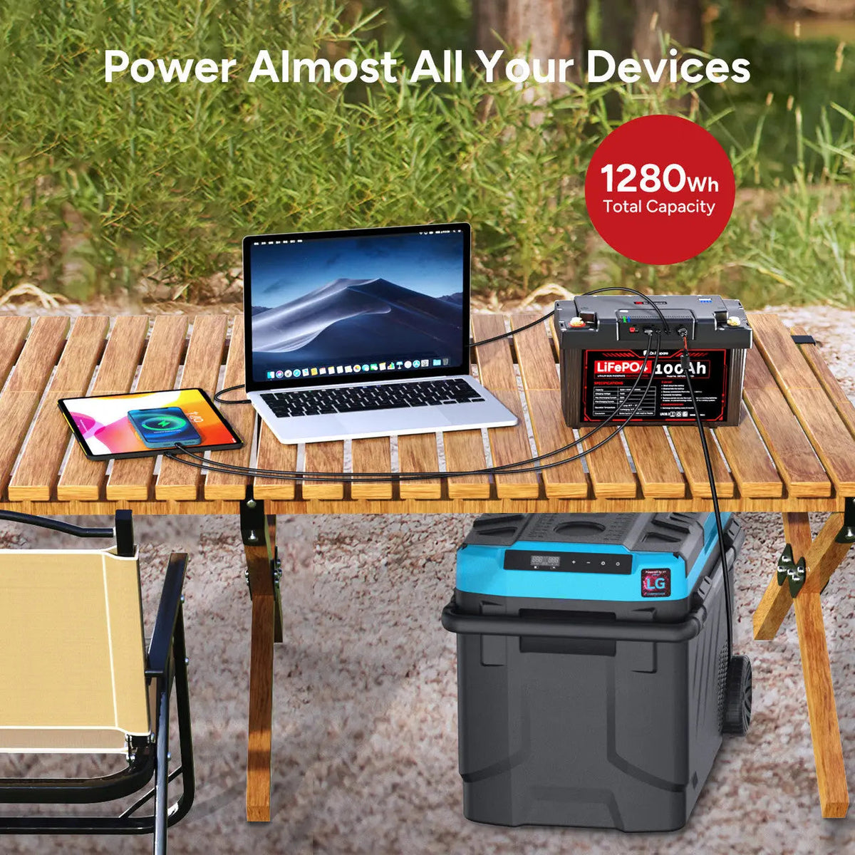 Dr.Prepare 2-in-1 PowerMax LiFePO4 Battery and Portable DC Power Station