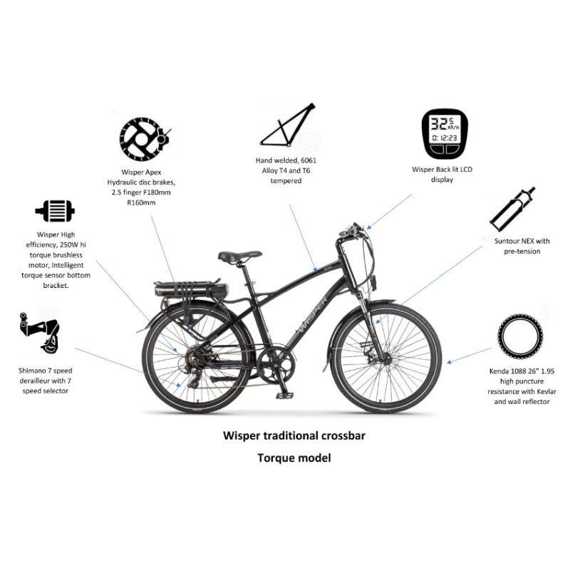Wisper 905 Crossbar Electric Bike