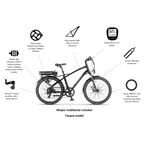 Wisper 905 Crossbar Electric Bike