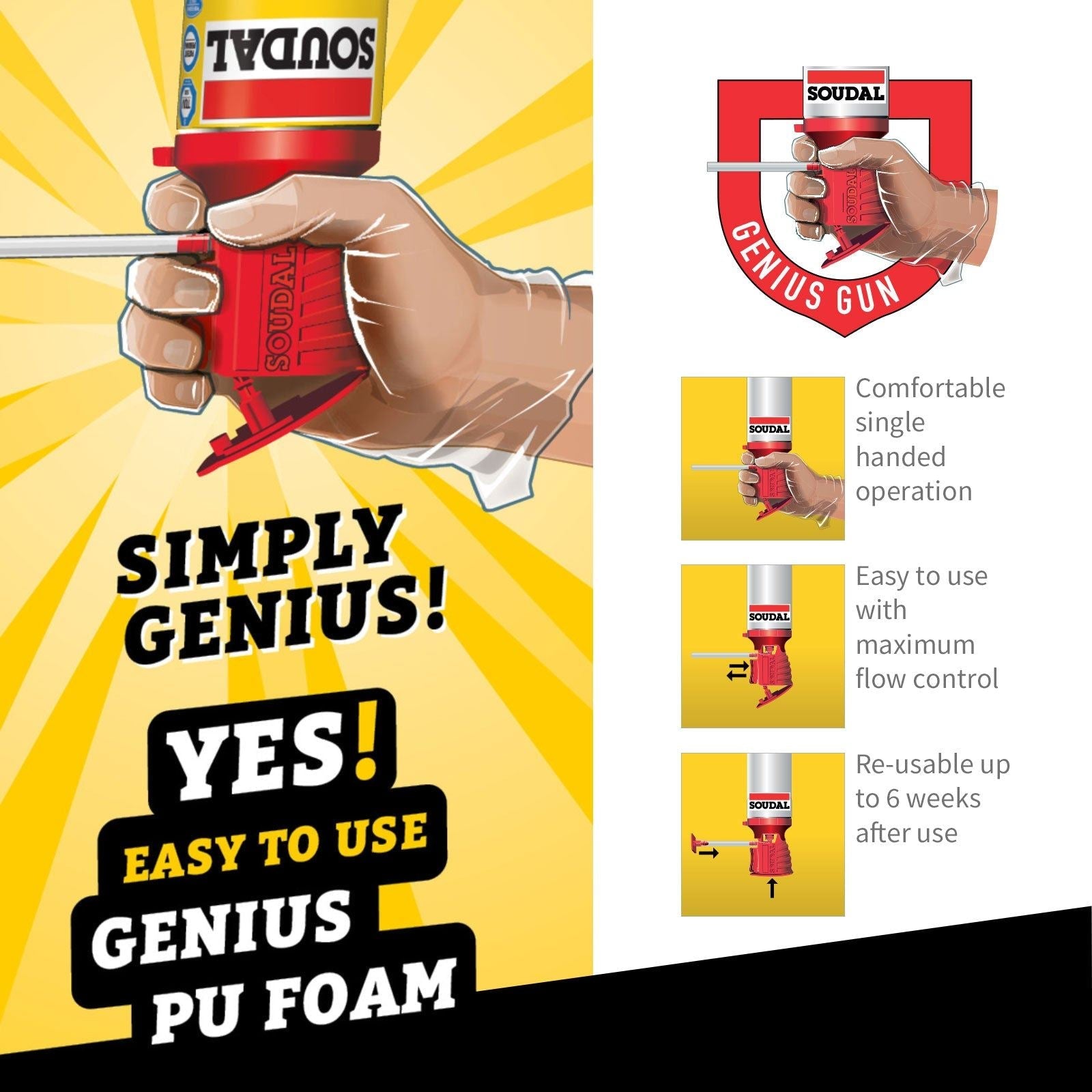 Soudal Soudafoam Window & Door Foam