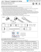 Open Box - American Lighting HTL-TW - Under Cabinet Indoor Lighting