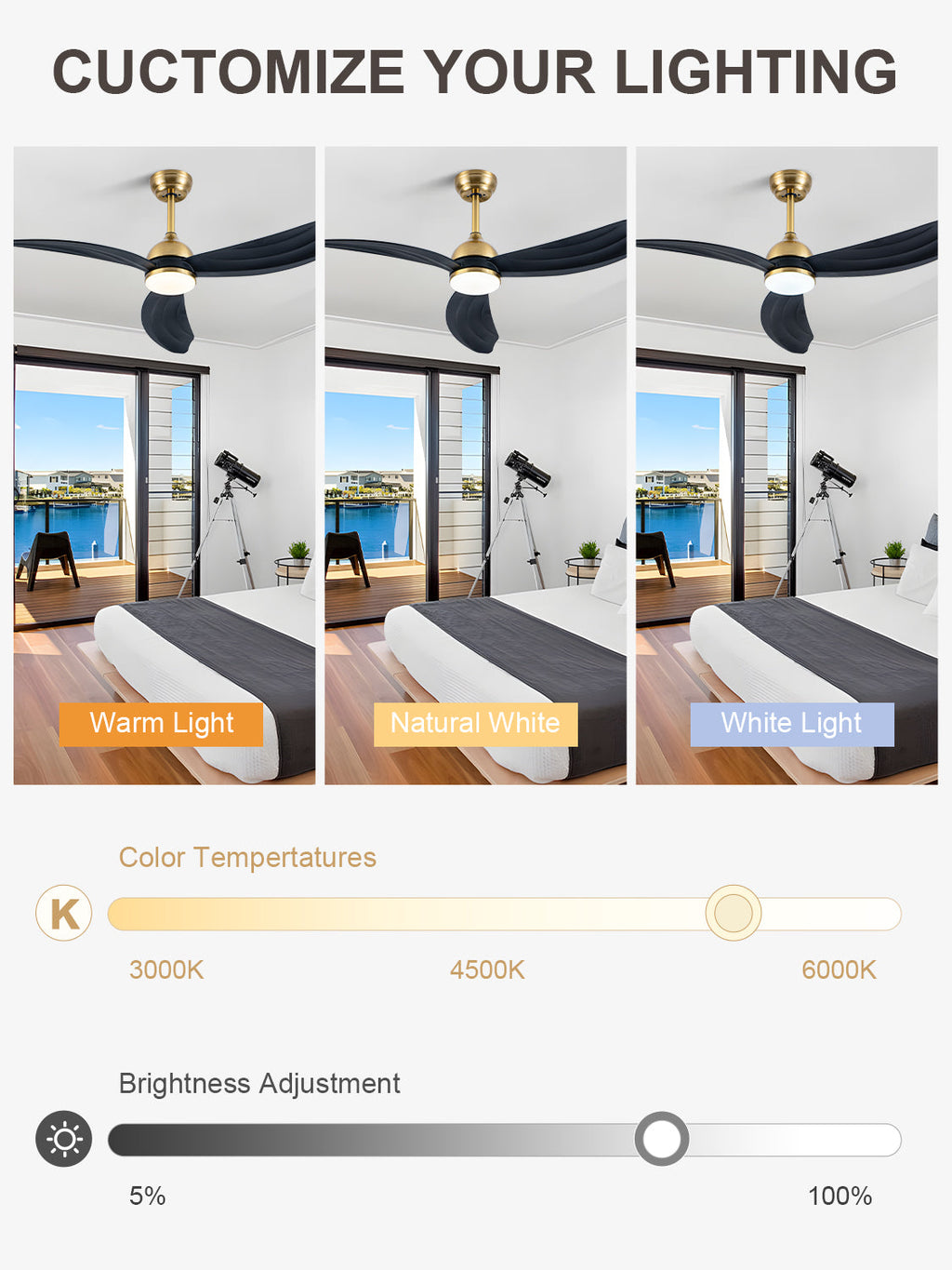 52 Inch Modern Smart Propeller Ceiling Fan with Dimmable LED Light and Remote & APP Control, 6-Speed Reversible Ceiling Fan