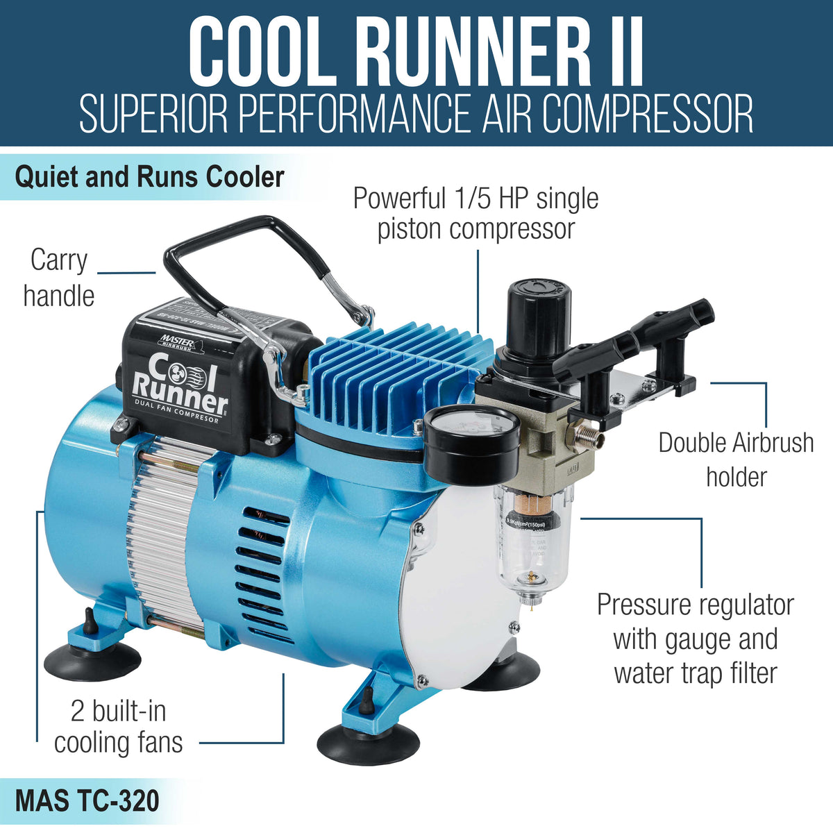 Cool Runner II Dual Fan Airbrushing System Kit - with Air Compressor & 3 Airbrushes, 0.2, 0.3 mm Gravity & 0.8 mm Siphon Feed, Holder