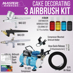 Cool Runner II Dual Fan Air Compressor Cake Decorating System Kit with 3 Airbrushes, Gravity and Siphon Feed, 4 Color Food Coloring Set - How-to Guide
