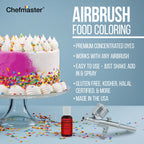 Cool Runner II Dual Fan Air Compressor Cake Decorating System Kit with 3 Airbrushes, Gravity and Siphon Feed, 4 Color Food Coloring Set - How-to Guide