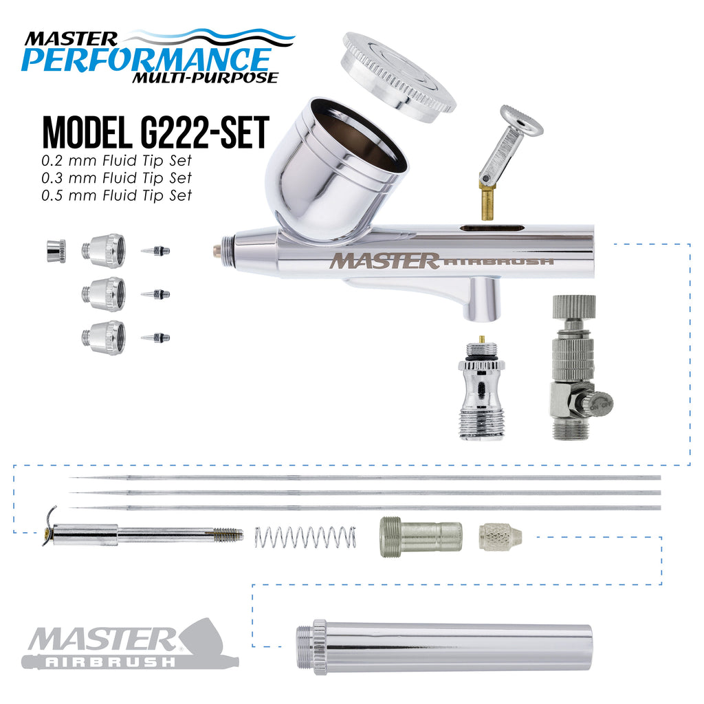 Cool Runner II Dual Fan Airbrush and Compressor Kit with Gravity Air Brush with 3 Tips (0.2, 0.3 & 0.5mm Nozzle Tip), Compressor with
